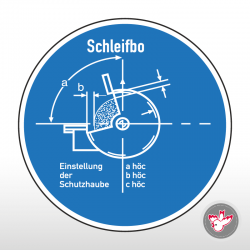 Sicherheitsgrafiken, Gebot