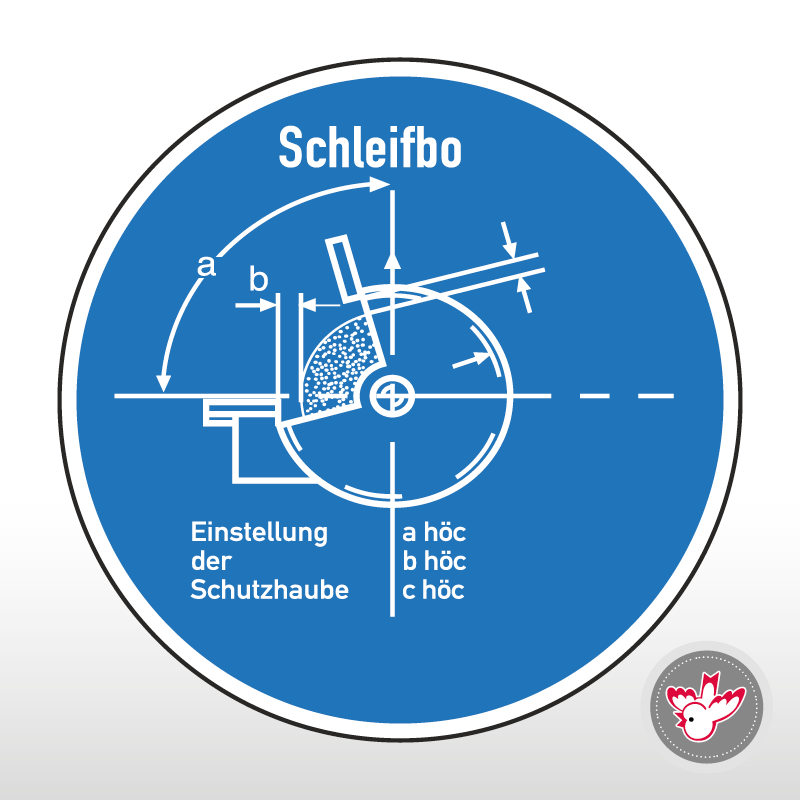 Sicherheitsgrafiken, Gebot