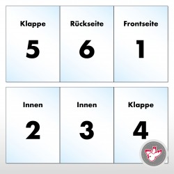Wickelfalz, Witzig Druck AG